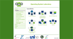 Desktop Screenshot of oslab.ch